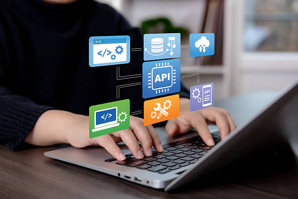 Seamless API Integration & Third-Party Services